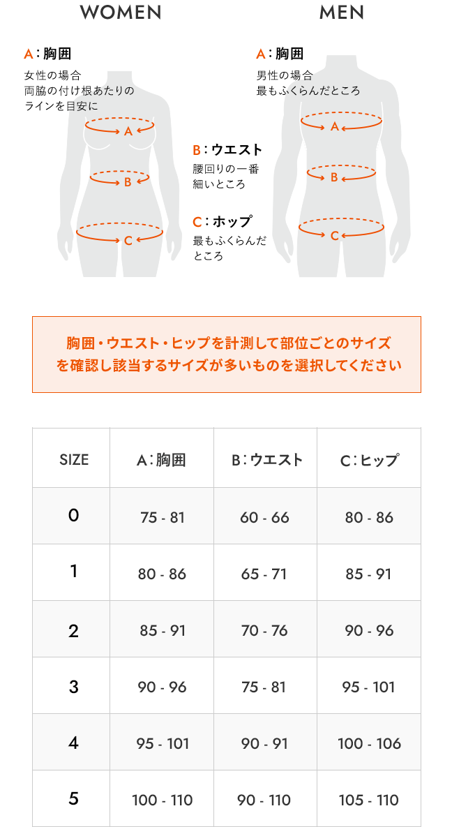 サイズ表